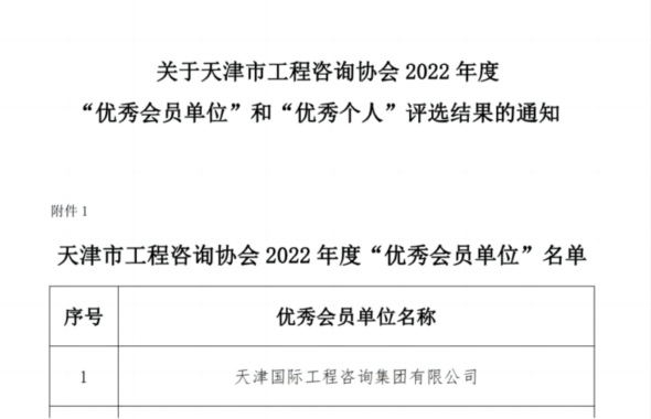 踔厲奮發(fā)創(chuàng)新績，滿懷信心向未來
