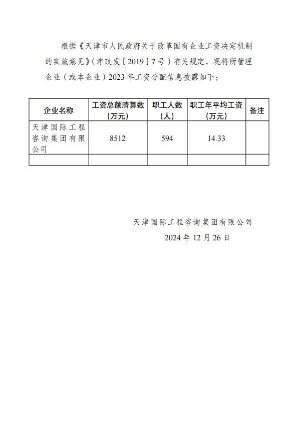 附件4 國(guó)有企業(yè)工資分配信息披露樣式_00.jpg